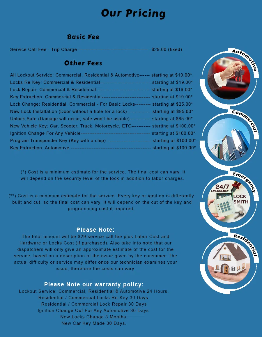 Woodstock GA Locksmith Store Woodstock, GA 770-238-1923